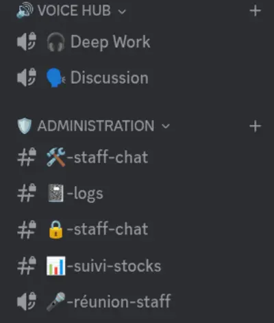 Staff
